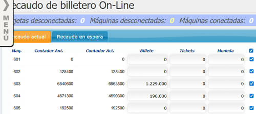 Seguimiento de contadores y eventos